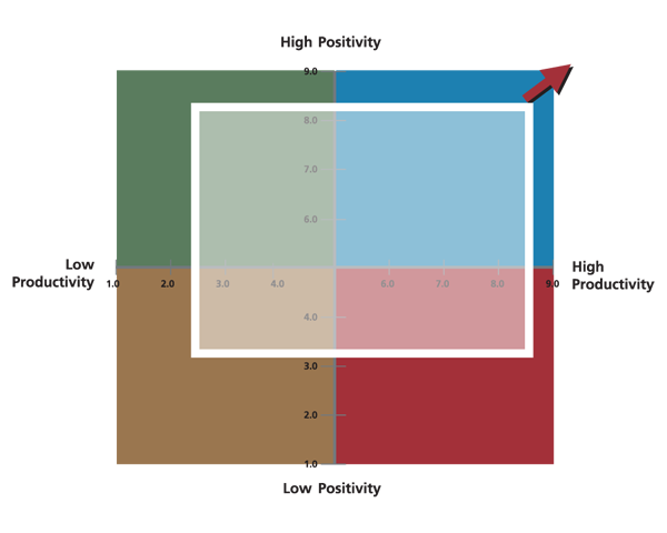 graphic2 graphic2